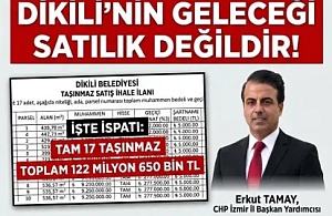 CHP’li Erkut Tamay’dan Dikili Belediyesi’nin Taşınmaz Satışlarına Tepki: “Dikili’nin Geleceği Satılık Değildir”