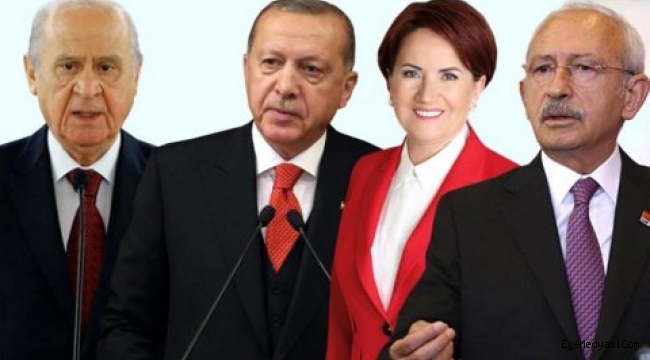 AKP'yi panikletecek sonuç