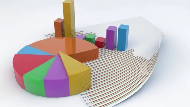 CHP Farkı Açtı, AKP Geriledi