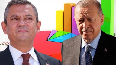 2025 Genel Seçim Anketi: CHP Önde, AKP Takipte
