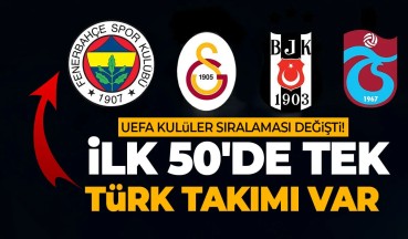 UEFA Kulüpler Sıralaması Güncellendi: Türk Takımları Hangi Basamakta?