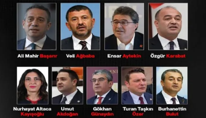 CHP Yüksek Disiplin Kurulu'ndan İhraç ve Dosya Düşürme Kararları