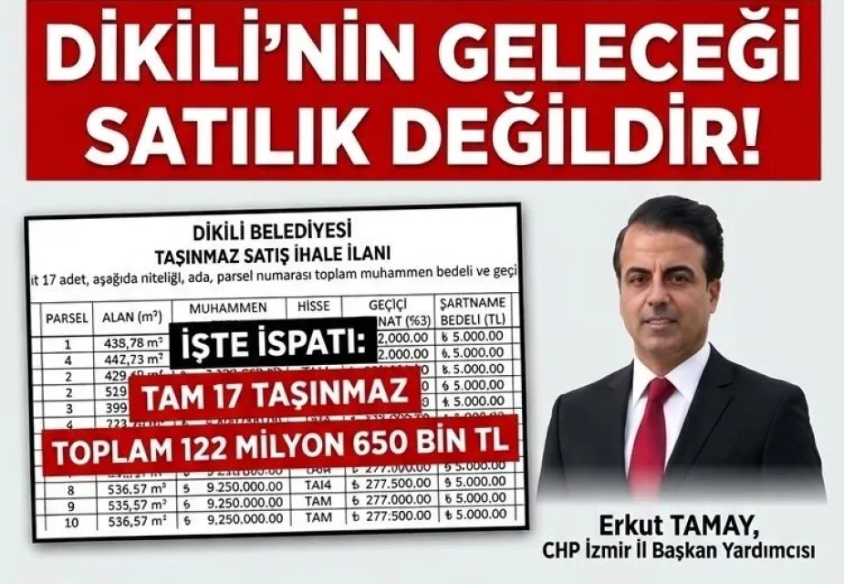 CHP’li Erkut Tamay’dan Dikili Belediyesi’nin Taşınmaz Satışlarına Tepki: “Dikili’nin Geleceği Satılık Değildir”