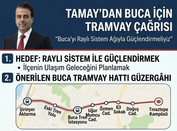 CHP'li Erkut Tamay’dan Buca İçin Tramvay Çağrısı: "Ulaşımı Raylı Sistemle Güçlendirmeliyiz"